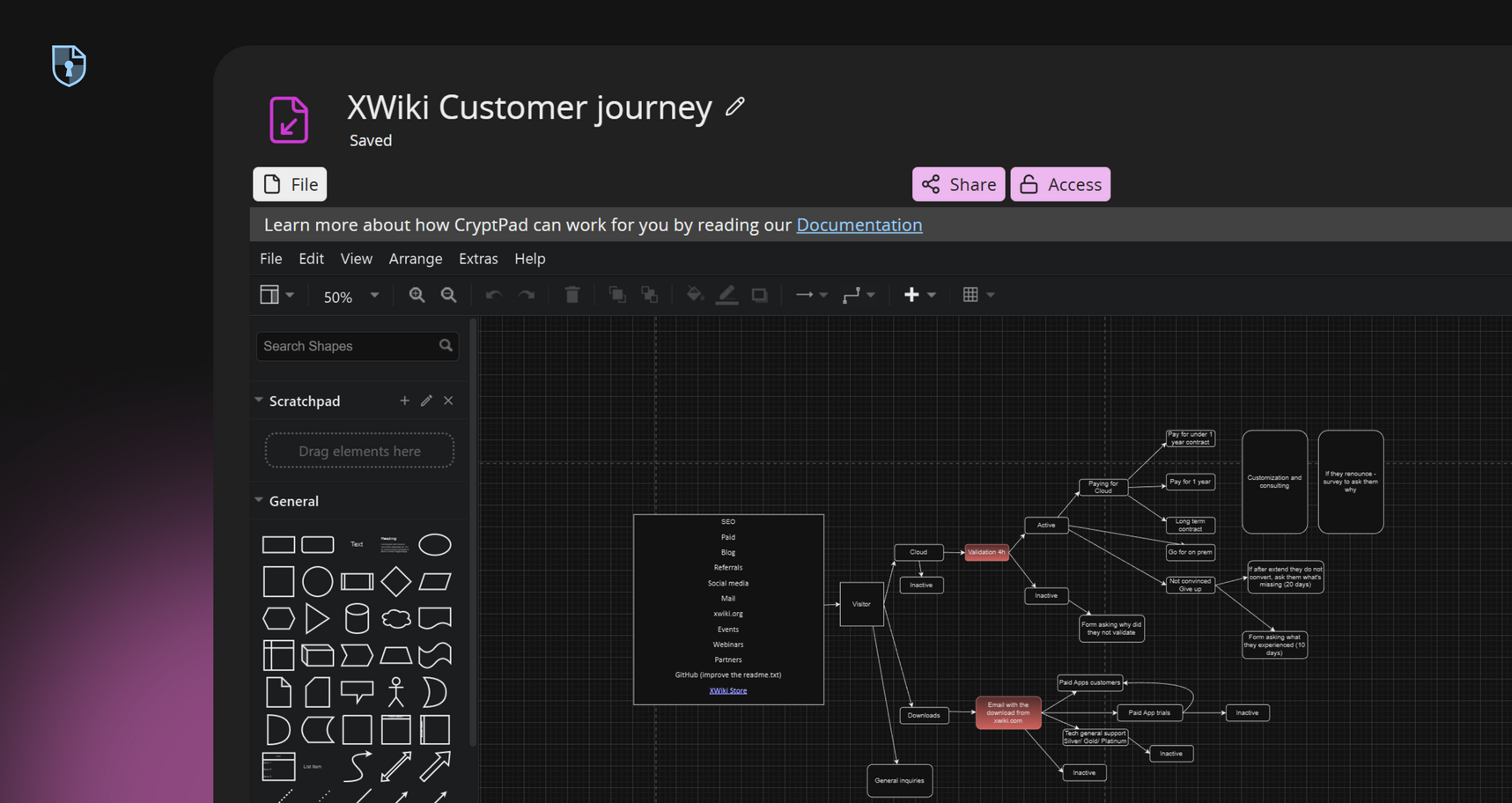 Research illustration